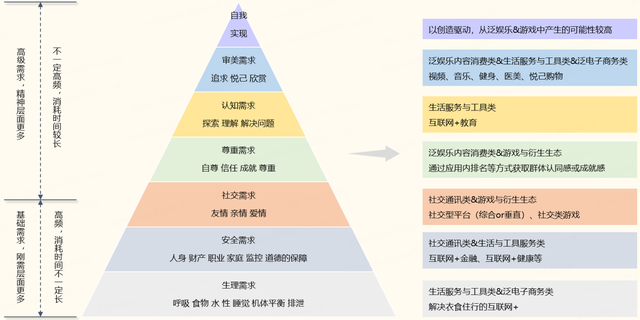 为什么淘宝和京东必须加入外卖大战