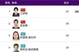 江伊婷、高金梅包揽女子双向飞碟金银牌图片