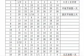 中小学寒假时间公布！河北2市最新通知图片