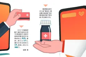 健康周刊 | 治痛风有“神药”？别被直播热卖带节奏图片