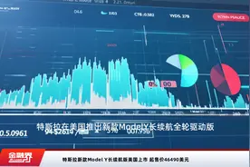 特斯拉新款Model Y长续航版美国上市 起售价46490美元视频封面