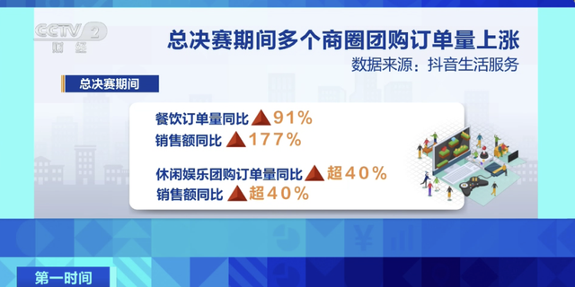 爆了！门票12秒售罄!打破吉尼斯世界纪录→