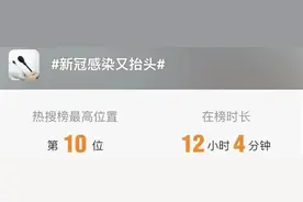 多地新冠阳性率明显上升，上海情况如何？中疾控提醒↗图片