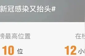 多地新冠阳性率明显上升，上海情况如何？中疾控提醒↗图片