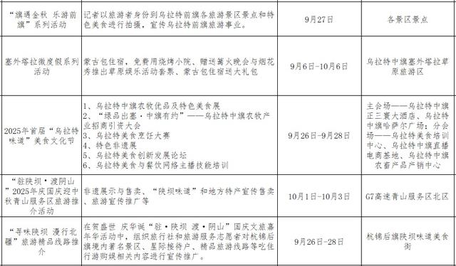 双节同庆！巴彦淖尔六大主题上百场活动等你来赴约
