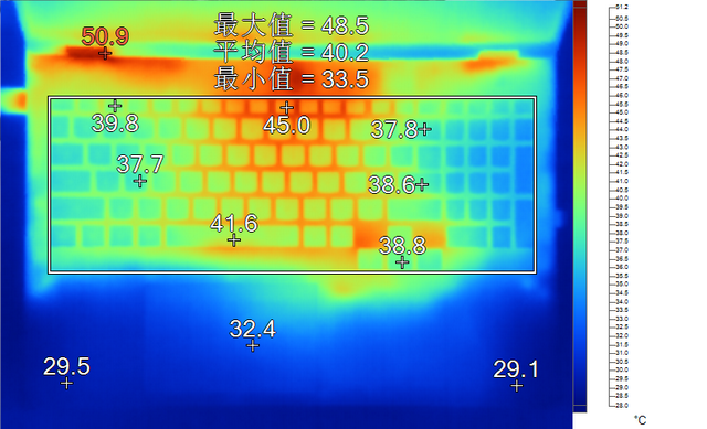 聊几款兼顾「性能」和「静音」的游戏本