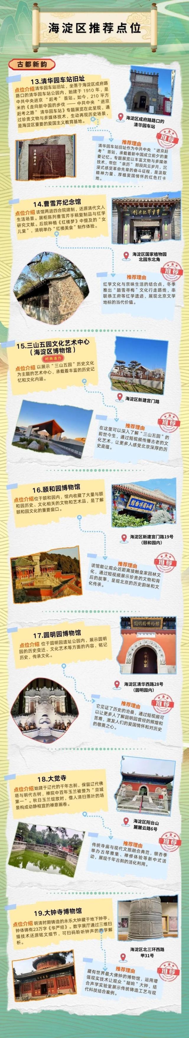 推荐打卡！来海淀游玩，这些点位不能错过——