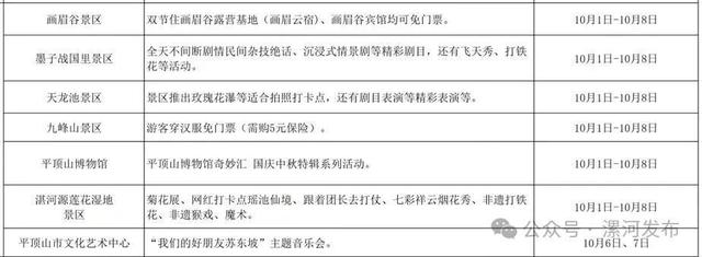 免票！半价！河南国庆假期超全攻略来了