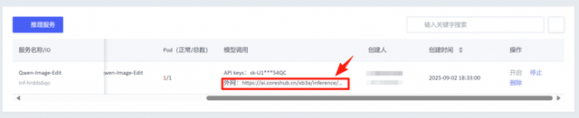 Qwen-Image-Edit 模型上线基石智算，图像编辑更精准