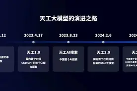 MoE成为大模型路线新突破，谁家最强图片