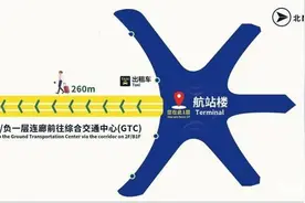 五一自驾去青岛机场咋停车？这份“保姆级”攻略请收好图片
