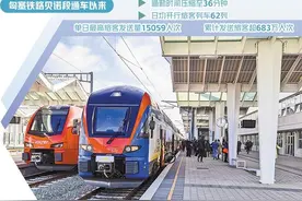 塞尔维亚发展高铁成效显著图片