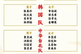 成都混合团体世界杯参赛球员名单公布，中国队王楚钦、孙颖莎领衔图片