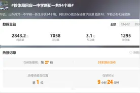 山东一中学初一新生招了94个班，放学时人山人海！当地教体局：招生巅峰期，会有措施保证教学质量！多地遴选小学教师转岗初中图片