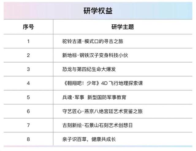 服贸会我来了 | “石景山区城市文旅年票·秋冬臻享版”上线啦！