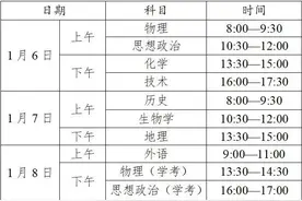 事关高考！时间定了，报名流程收好图片