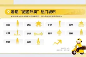西安“旅游外卖”迎来增长图片