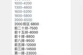 周杰伦武汉演唱会第一排票竟要23000元？主办方：演出筹备中，尚未规划票务工作图片