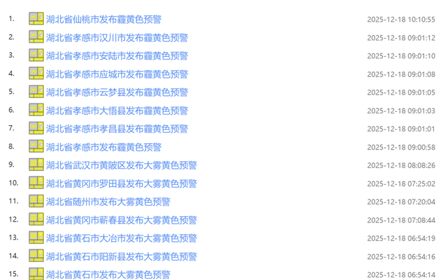 戴口罩！戴口罩！戴口罩！已启动应急响应