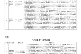 山东两家入选！全国“无废园区”“无废企业”典型案例公布图片