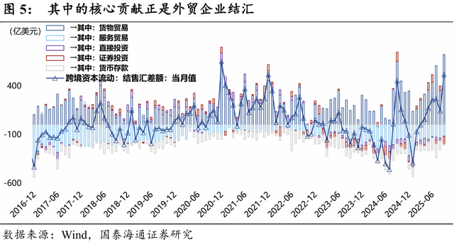 2026年人民币汇率展望