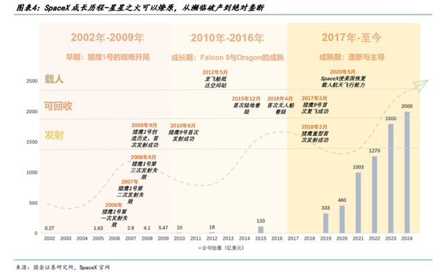 巴菲特谢幕、OpenAI搅动万亿市值	、谷歌强势崛起......2025全球十大商业事件盘点