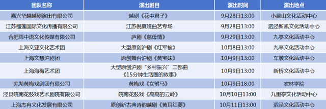 国庆松江，精彩不断丨解锁“上海之根”新玩法，长三角文采会来啦！