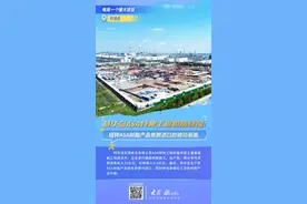 每周一个重大项目｜利华益ASA特种工程树脂项目：扭转ASA树脂产品依赖进口的被动局面图片