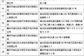 权威发布｜看清了！渝北区校外培训机构黑白名单来了图片