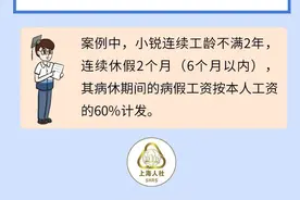 职工病休期间的病假工资怎么算？图片