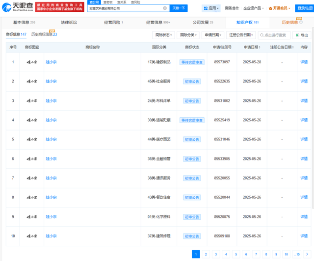 娃小宗官号0内容涨粉6000，宗馥莉大量申请新商标，宗泽后：水军害了她，已无法回头