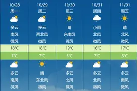 北京下周将举办多场赛事及演唱会，出行建议乘坐公共交通工具图片