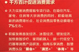 经济大省挑大梁！2025，湖北这样干图片