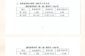上海陆家嘴豪宅212套房“日光”收金70亿元：1.1亿元“楼王”开场就被选走了图片