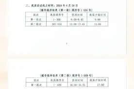 上海陆家嘴豪宅212套房“日光”收金70亿元：1.1亿元“楼王”开场就被选走了图片