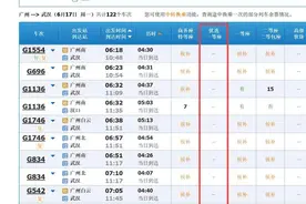 新闻多一度 | 高铁新增“优选一等座”？ 长啥样？图片