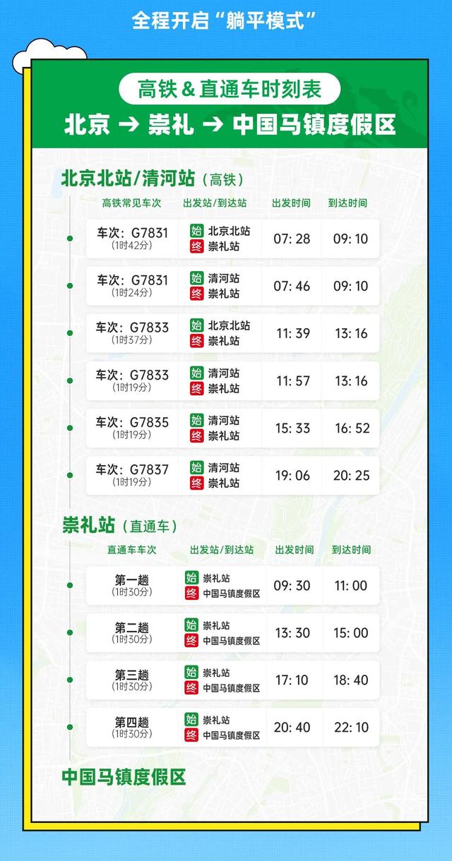 中国马镇国庆攻略新鲜出炉！不走冤枉路，赶紧码住！