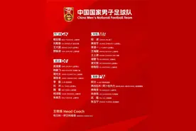 国足公布名单图片