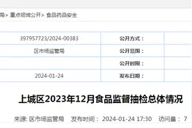 杭州市上城区2023年12月食品监督抽检总体情况图片