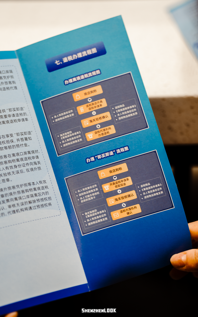 接下来几周，来这里要排队了……