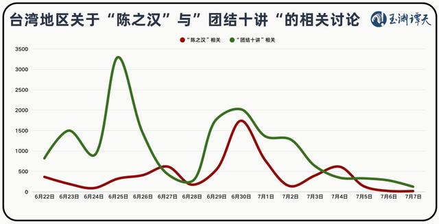 赖清德为何着急搞所谓“团结十讲”