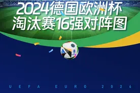 这份赛程请收好~2024德国欧洲杯淘汰赛16强对阵图图片