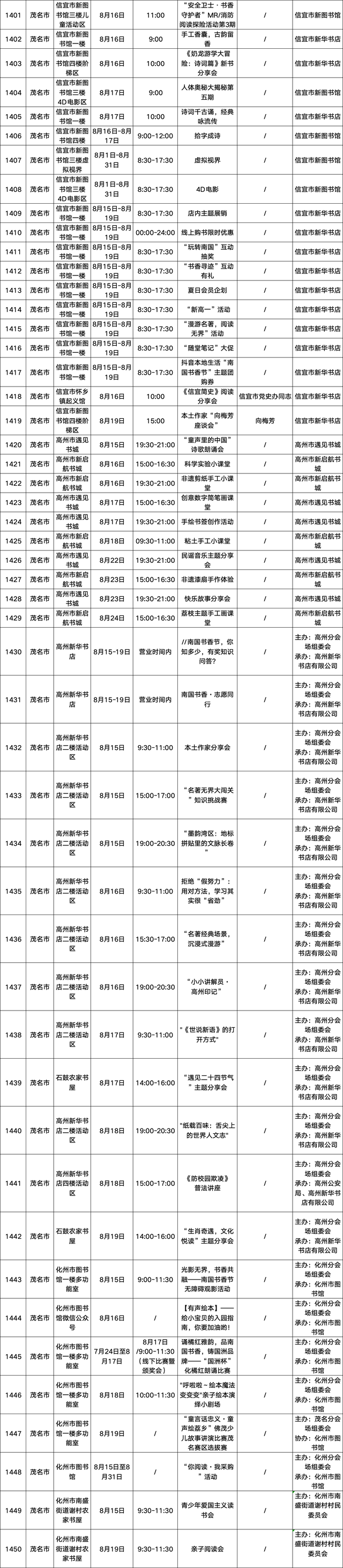 请查收！2025南国书香节活动总表新鲜出炉→
