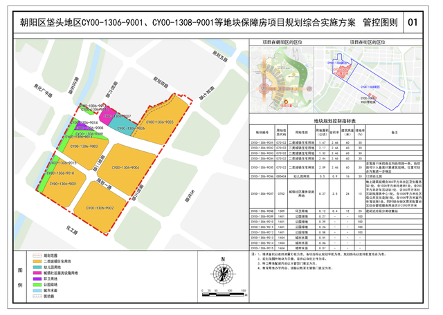 北京朝阳公示6个区域规划方案，涉41宗宅地待供应
