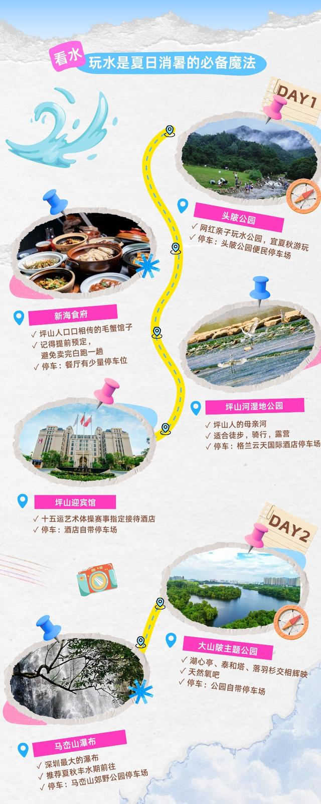 深圳坪山“8+4”旅游攻略，假期超全玩法