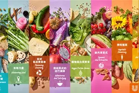 联合利华饮食策划发布2024年未来“食”尚报告图片