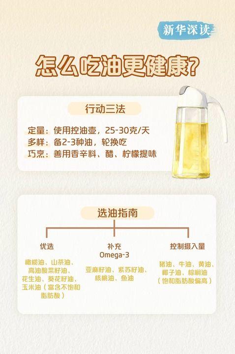 新华深读丨向油腻饮食说不