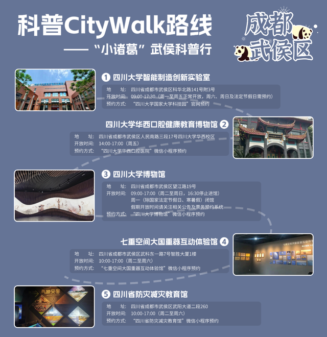 用 Citywalk 打开科普月：5条宝藏路线带你发现身边的科学！
