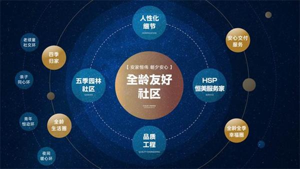 城发恒伟橙仔夏令营第3季落幕，点亮全龄友好社区新图景