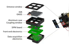 宇宙中这个特殊的“大烟花”，清华天格学生团队成功捕获！图片